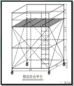 北京建工安全生产与绿色文明施工标准图集 150余张图片的全面解析
